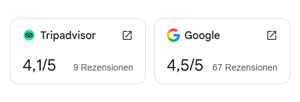 Google und Tripadvisor Rezensionen vom Hotel Mietz in Bad Neuenahr
